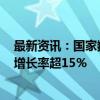 最新资讯：国家数据局：到2029年 数据产业规模年均复合增长率超15％