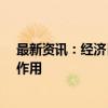 最新资讯：经济日报金观平：发挥好中长期资金“压舱石”作用