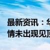 最新资讯：华金证券邓利军：A股快速上涨行情未出现见顶标志