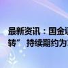 最新资讯：国金证券：本轮市场行情或为“反弹”并非“反转” 持续期约为1个季度