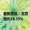 最新资讯：北京：国庆假期共接待游客2159.64万人次 同比增长18.35%