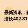 最新资讯：赛力斯：赛力斯汽车9月销量同比增长402.81%