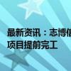 最新资讯：志博信南昌高新区高多层5G通讯电路板生产基地项目提前完工