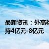 最新资讯：外高桥：控股股东首次增持0.23%股份 拟继续增持4亿元-8亿元