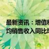 最新资讯：增值税发票数据显示：国庆假期消费相关行业日均销售收入同比增长25.1%