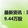 最新资讯：汇丰控股：斥资3.1亿港元回购439.44万股