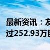 最新资讯：友发集团：董事张德刚拟减持不超过252.93万股