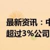 最新资讯：中谷物流：股东谷泽投资拟减持不超过3%公司股份