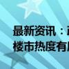 最新资讯：政策利好释放 “十一”假期京沪楼市热度有所提升