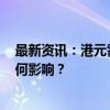 最新资讯：港元需求暴增！这一数据创2006年以来新高 有何影响？