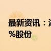 最新资讯：湖北广电：股东计划减持不超过3%股份