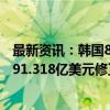 最新资讯：韩国8月未季调经常帐盈余66亿美元 前值由盈余91.318亿美元修正为盈余89.7亿美元