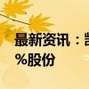 最新资讯：凯旺科技：股东计划减持不超过1%股份