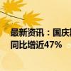 最新资讯：国庆期间上海边检查验出入境人员超73万人次 同比增近47%