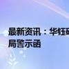 最新资讯：华钰矿业：董事、时任总经理徐建华收西藏证监局警示函