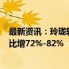 最新资讯：玲珑轮胎：前三季度预盈16.5亿元-17.5亿元 同比增72%-82%