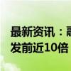 最新资讯：融资买入额增至4064亿 是行情爆发前近10倍