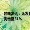 最新资讯：金发拉比：拟向韩妃投资增资45.62万元 持股比例增至51%