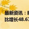 最新资讯：晓鸣股份：9月鸡产品销售收入同比增长48.67%