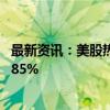 最新资讯：美股热门中概股普跌 纳斯达克中国金龙指数跌6.85%