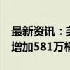 最新资讯：美国至10月4日当周EIA原油库存增加581万桶