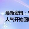 最新资讯：节前多重利好政策推动 多地楼市人气开始回暖