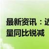 最新资讯：近两个月韩国进口电动汽车登记数量同比锐减