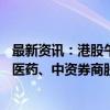 最新资讯：港股午评：恒指、恒生科技指数均涨超4% 汽车、医药、中资券商股走强