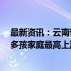 最新资讯：云南普洱：住房公积金贷款最高额度为90万元 多孩家庭最高上浮20%