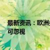 最新资讯：欧洲央行会议纪要：通胀低于2%的风险变得不可忽视