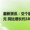 最新资讯：交个朋友控股：第三季度完成商品交易总额29亿元 同比增长约18.84%