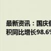 最新资讯：国庆假期武汉商品房成交套数增超110% 销售面积同比增长98.6%