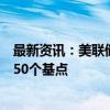 最新资讯：美联储会议纪要：绝大多数成员支持将利率下调50个基点