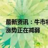 最新资讯：牛市将尽？“老债王”格罗斯：多重逆风下美股涨势正在减弱