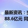 最新资讯：交个朋友今年前三季度累计GMV88.6亿元 同比增18%