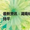 最新资讯：湖南裕能：公司目前产销两旺 主要产品价格基本持平