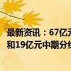 最新资讯：67亿元大礼包！顺丰控股拟实施48亿元特别分红和19亿元中期分红