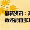 最新资讯：高盛乐观预测：MSCI新兴市场指数还能再涨12%