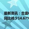 最新资讯：合富中国：1—9月累计合并营业收入7.11亿元 同比减少14.67%