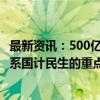 最新资讯：500亿鸿鹄基金已实收股本320.10亿 主要投向关系国计民生的重点行业