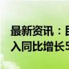 最新资讯：民和股份：9月商品代鸡苗销售收入同比增长57.17%