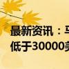 最新资讯：马斯克：预计Cybercab的成本将低于30000美元