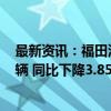 最新资讯：福田汽车：前三季度汽车产品累计销量43.27万辆 同比下降3.85%