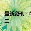 最新资讯：今日1只新股申购：创业板六九一二