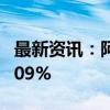 最新资讯：阿根廷过去12个月累计通胀率达209%