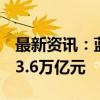 最新资讯：蓝佛安：1-9月发行新增专项债券3.6万亿元