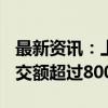 最新资讯：上海：到2027年 全市技术合同成交额超过8000亿元