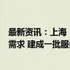 最新资讯：上海：面向集成电路、人工智能等产业创新发展需求 建成一批服务支撑能力强的功能型平台