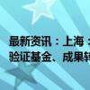 最新资讯：上海：发挥上海未来产业基金功能 联动设立概念验证基金、成果转化基金等