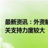 最新资讯：外资解读一揽子财政增量政策：基调积极 化债相关支持力度较大